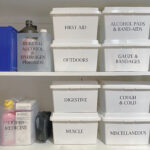 how to organize medicine cabinet